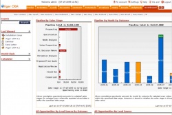 Indicatori / Panou de control [62,65 KBytes]