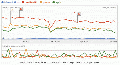 Cms projects opp close1.gif