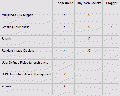 Coppermine comparison.gif