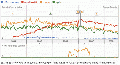 Cms projects opp close.gif